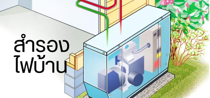 ทำไมต้องสำรองไฟทั้งบ้านด้วยเครื่องปั่นไฟ