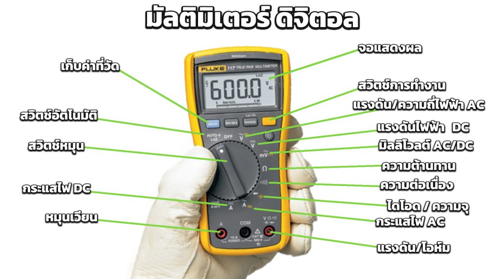 มัลติมิเตอร์