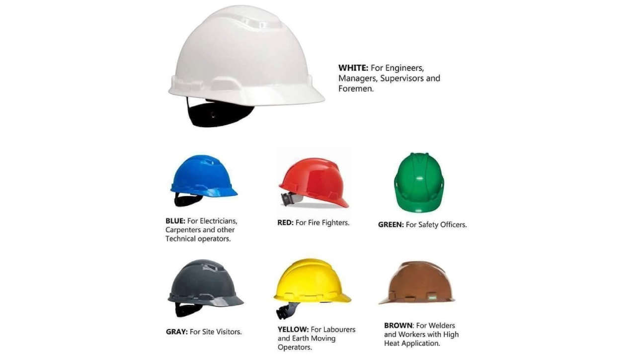 หมวกนิรภัย