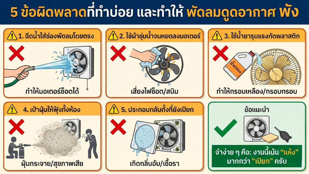 พัดลมดูดอากาศ