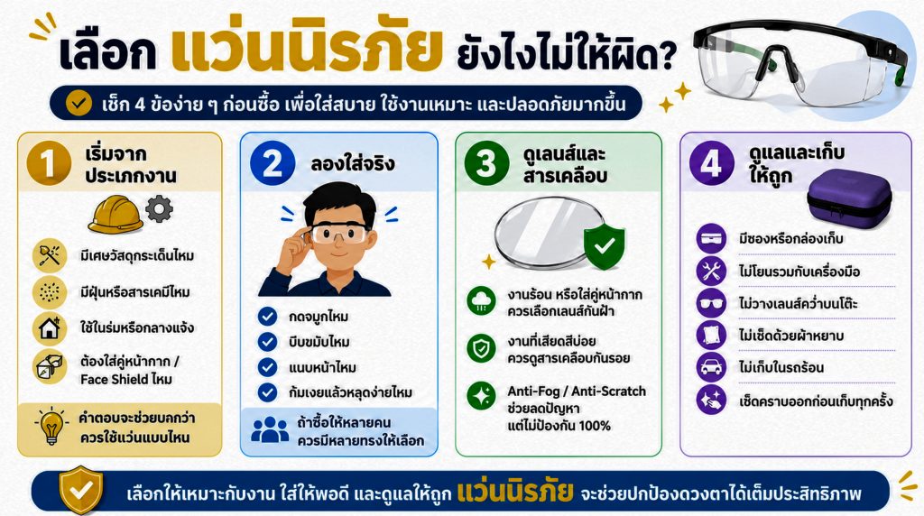 แว่นนิรภัย