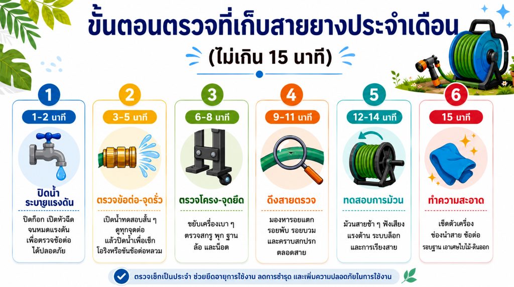 ที่เก็บสายยาง