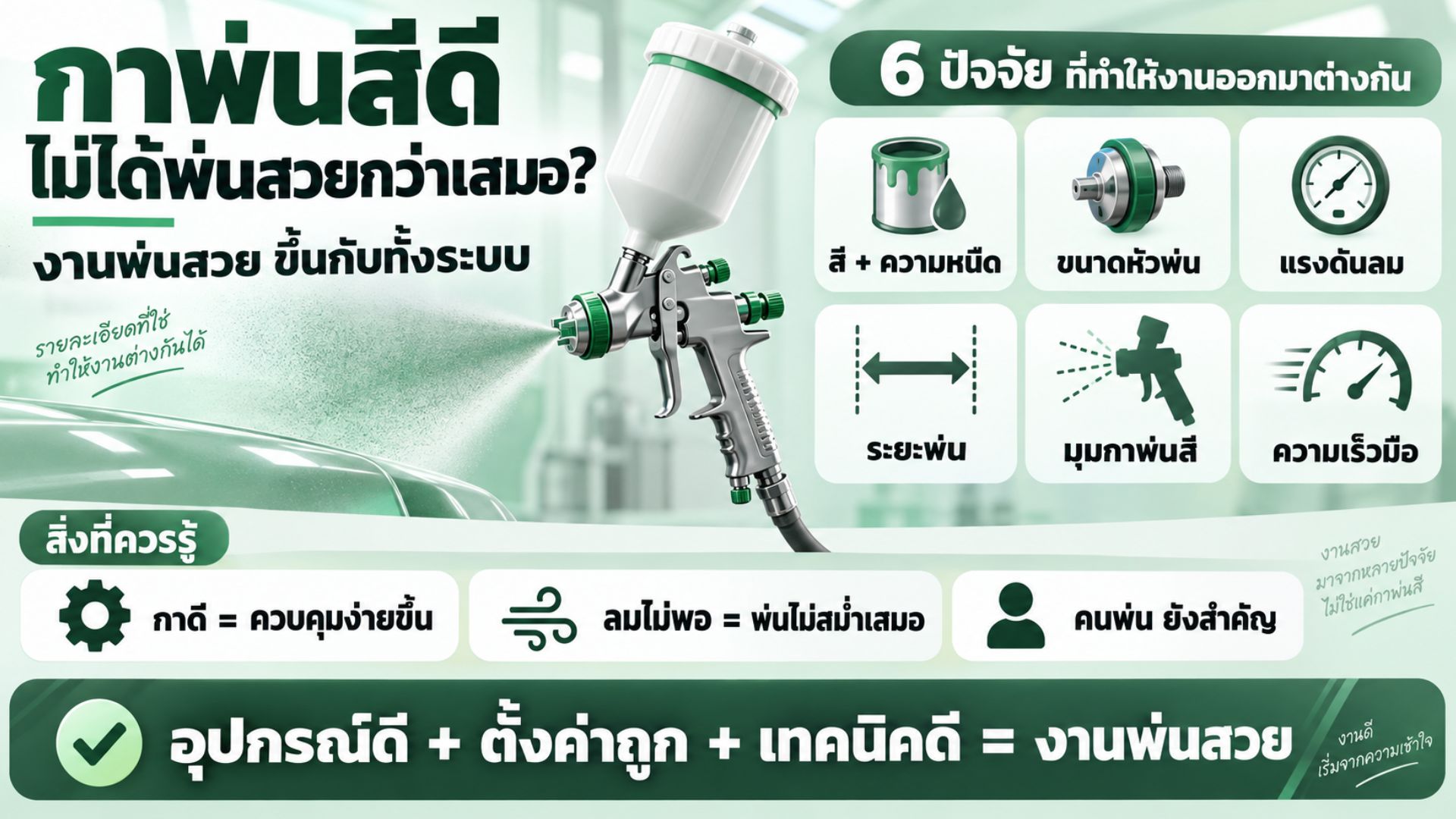 กาพ่นสี